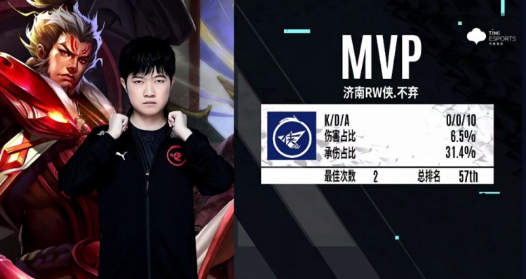 关键在于 关键在于