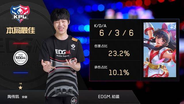 而排名第四 而排名第四