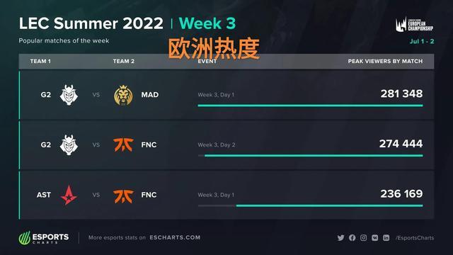 训练和战术 训练和战术