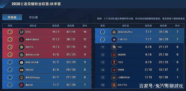 蓉城在主场
