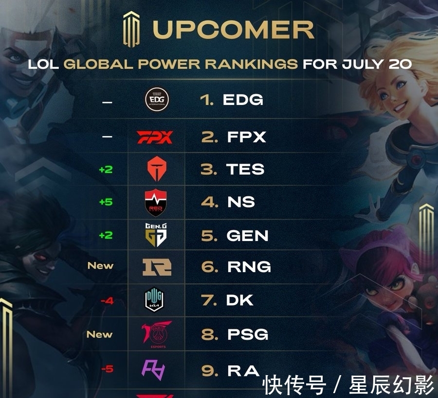 靠稳定防守